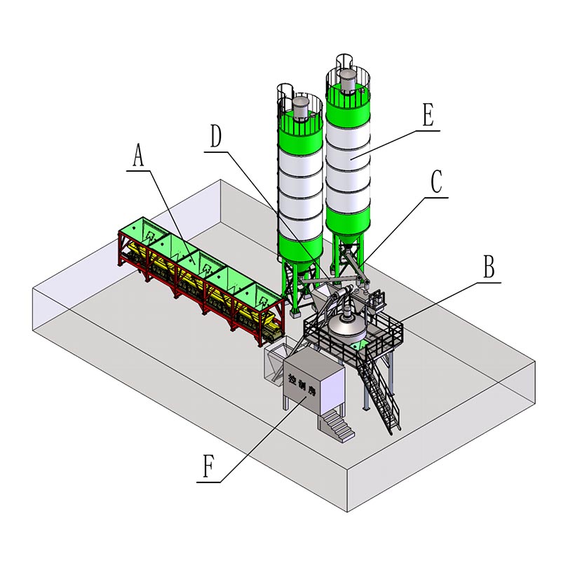 레디 믹스 콘크리트 믹서