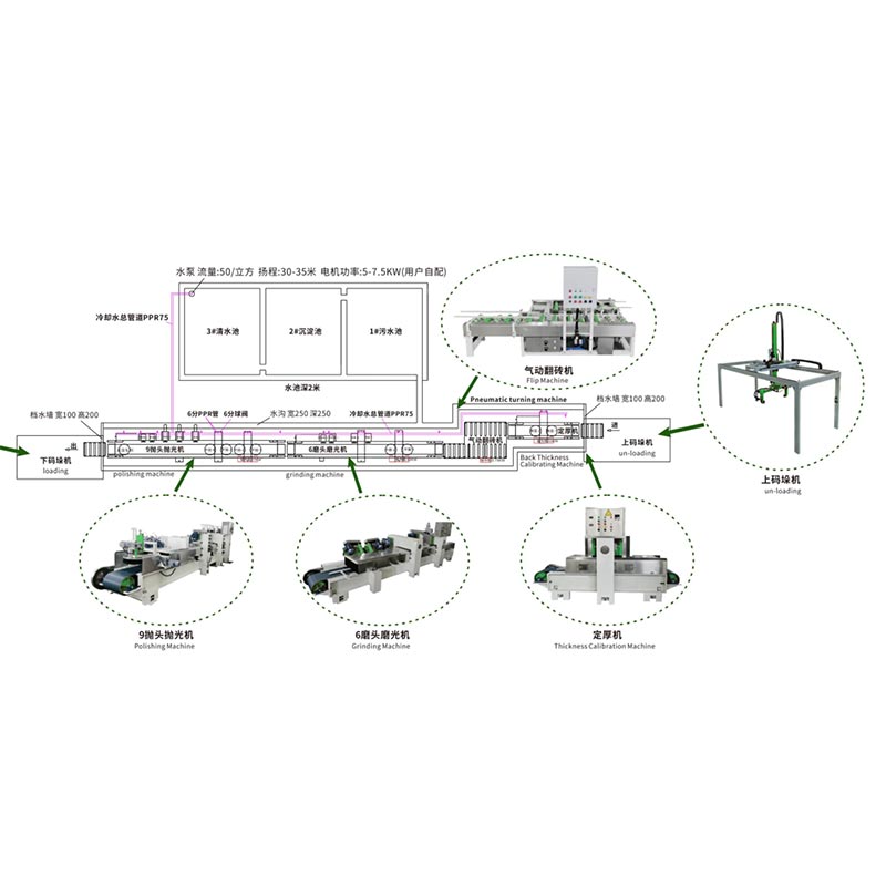 Terrazzo 타일 연마 표면 처리 기계